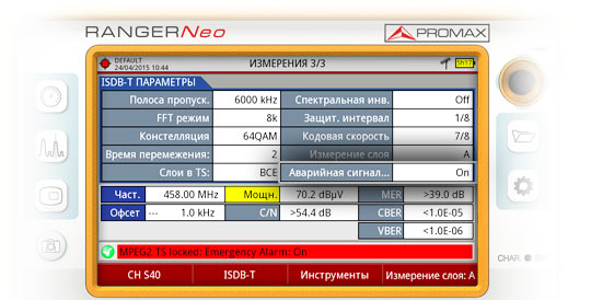 Посредством полевого измерительного прибора RANGER Neo сигнал EWBS может быть проверен