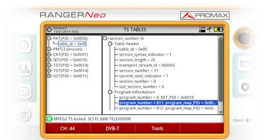 Mostrando los metadatos del TS utilizando la función de análisis de transport stream incorporada en el medidor de campo RANGER Neo