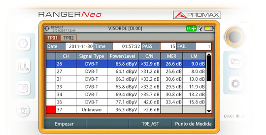 Pantalla de adquisición de medidas del medidor de campo RANGER Neo