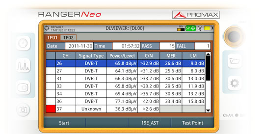 RANGER Neo datalogger screen