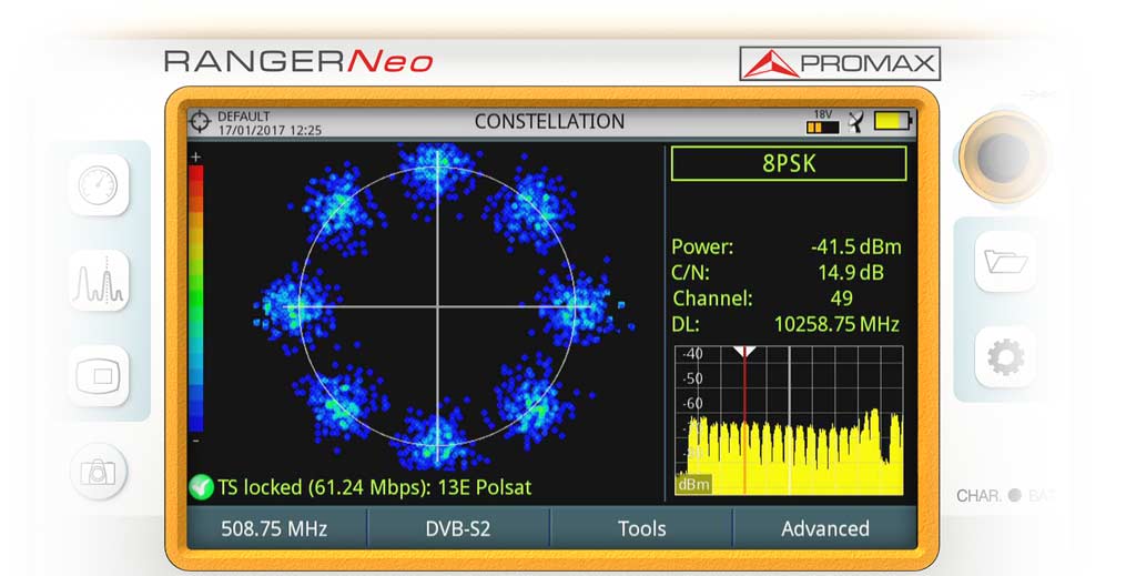 8PSK Konstellationsdiagramm für DVB-S2 (SAT HDTV) auf dem Bildschirm des Antennenmessgerätes