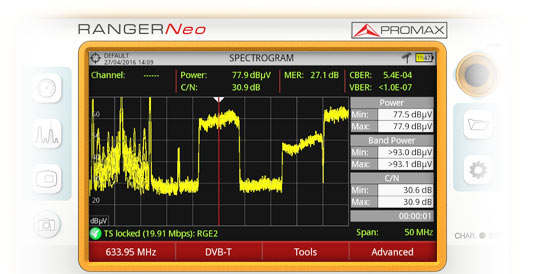 Función Espectrograma (espectro a lo largo del tiempo) en el medidor de campo RANGER Neo