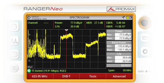 Funzione Spettrogramma (spettro nel tempo) nel misuratore di campo RANGER Neo
