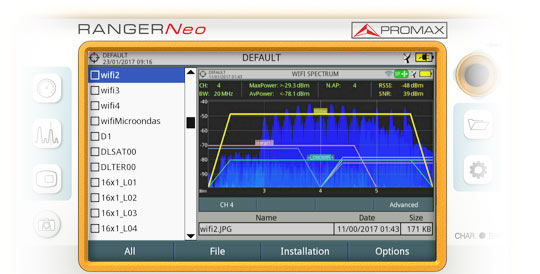 Gestione delle installazioni del misuratore di campo RANGER Neo