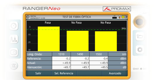 Prueba y certificación de fibras ópticas en el medidor de campo RANGER Neo
