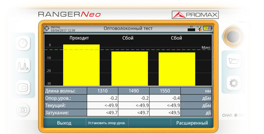 Тестирование и сертификация оптических волокон в RANGER Neo