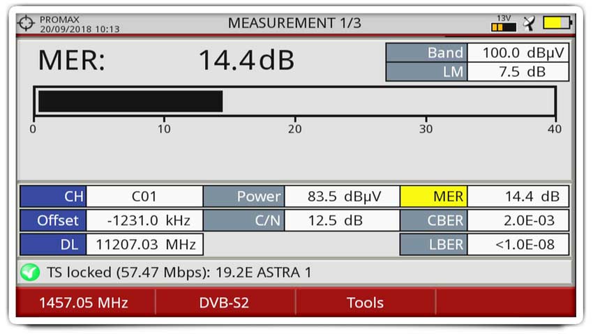 Misurazioni DVB-S2 QPSK