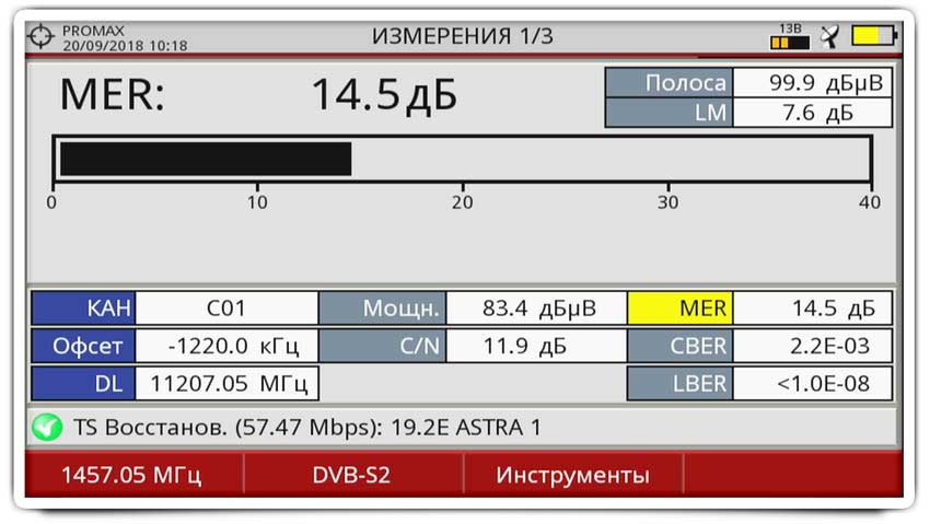Измерения DVB-S2 QPSK