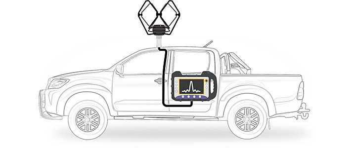 Автомобиль, оборудованный для проведения анализа покрытия сигнала (драйв-тест) цифрового эфирного сигнала