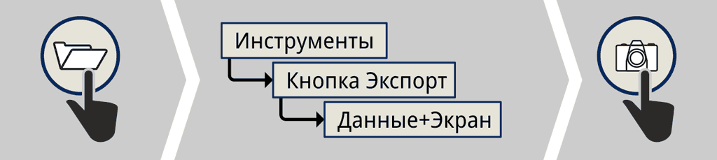 Установите значение параметра «Захват» на «Экран + Данные» (или «Только данные», чтобы ограничить захват линии трассы, опустив полный экран)