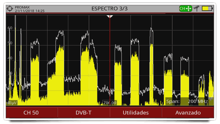 La traza o huella dactilar del espectro que había en memoria se superpone sobre el espectro actual.