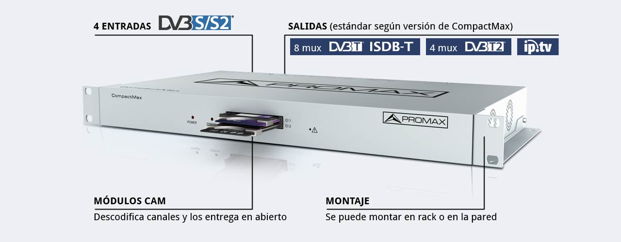 Imagen de un módulo CompactMax