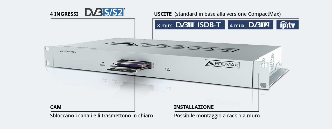 Foto di un modulo CompactMax
