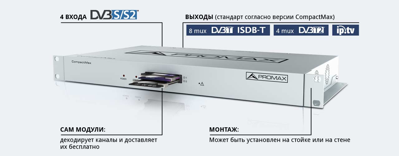 Изображение модуля CompactMax