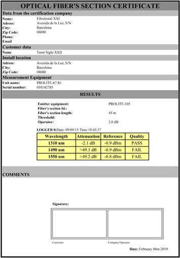 Certificazione della sezione di fibra ottica