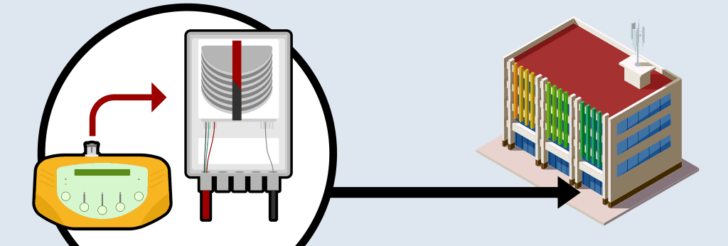 Connessione della sorgente di luce al punto di derivazione dell'impianto