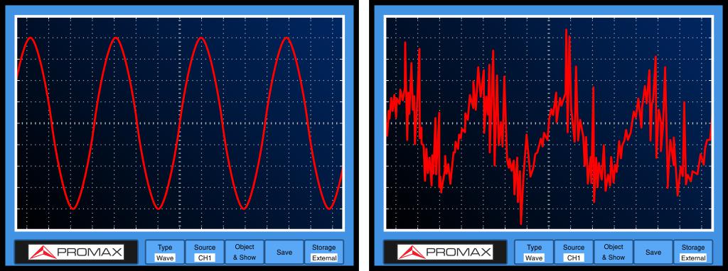 Una onda sinusoidal perfecta (izquierda) y una onda más ajustada a la realidad (derecha), afectada por parásitos