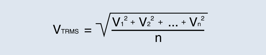 Fórmula matemática que aplica un multímetro True RMS