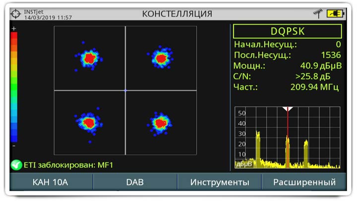 Созвездие