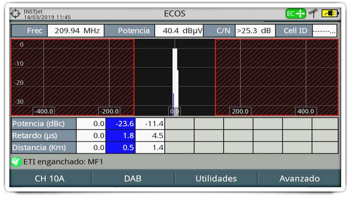 Análisis dinámico de ecos