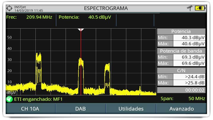 Espectrograma