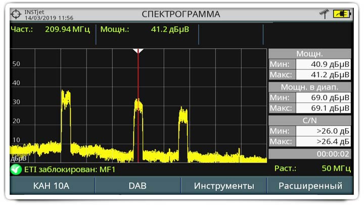 Спектрограмма