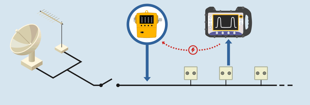 como comprobar un cable coaxial 