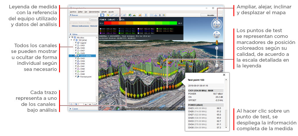 Mapa de Google Earth generado por KML Generator