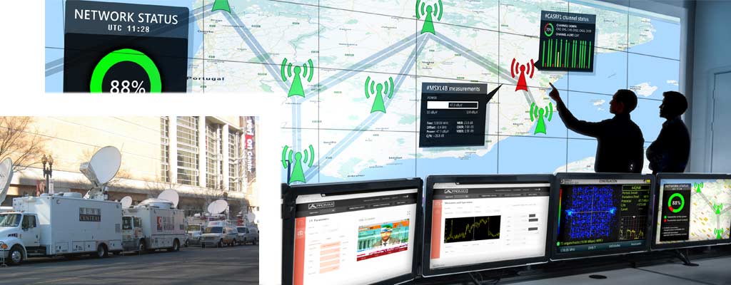 Control remoto por IP