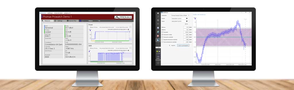 Los equipos de monitorización de PROMAX permiten su integración con Dataminer