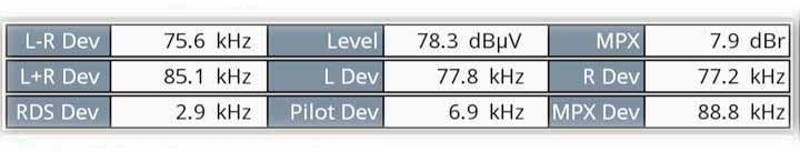MPX pilots frequency deviations