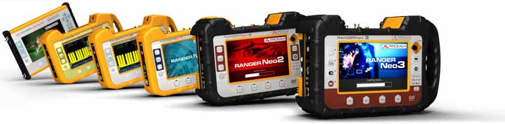 Анализаторы RANGER Neo