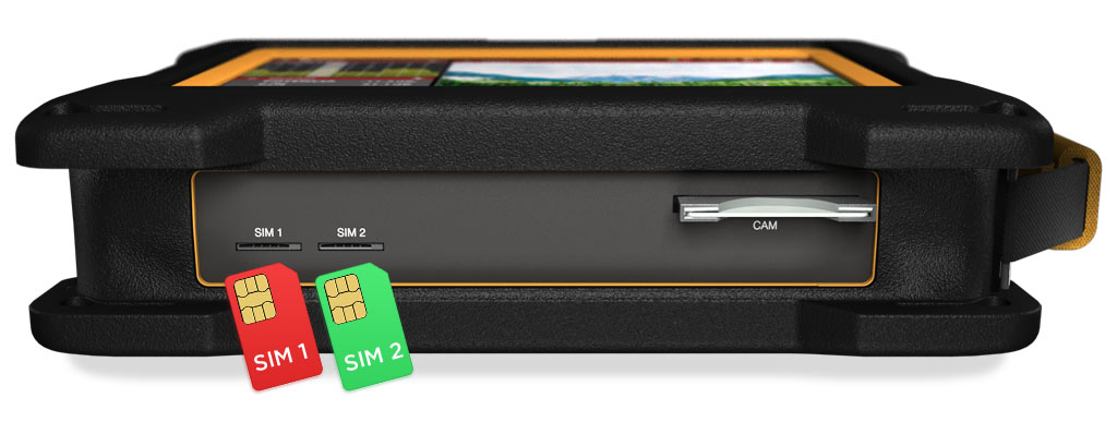 Medidas 5G: Conectividad DUAL SIM