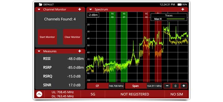 Analisi completa della banda FR1