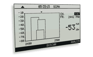 WEP encrypt in Wi-Fi networks