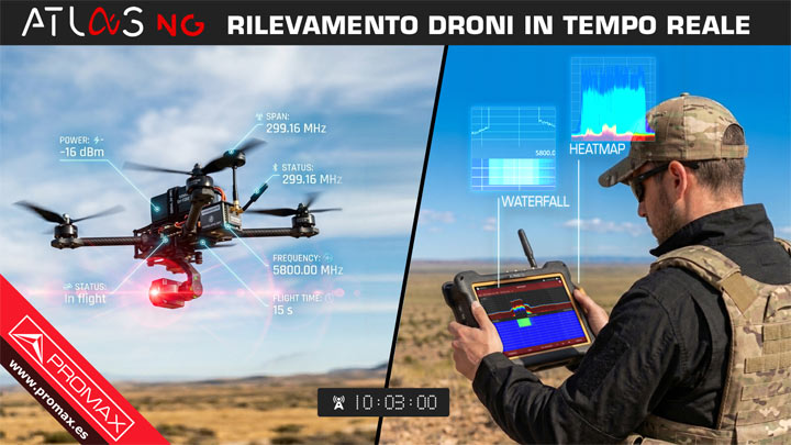 ATLAS NG: Rilevamento droni in tempo reale