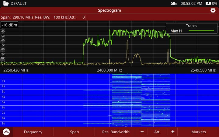 Detailed view of the Spectrogram mode used to identify drone signal activity
