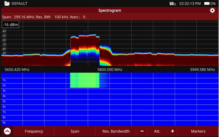 Detailed view of the Spectrogram mode used to identify drone signal activity