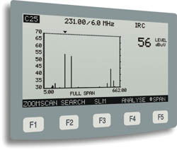 Level measurement function