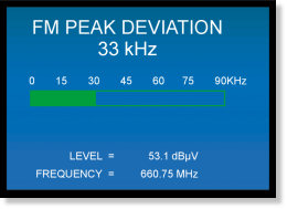FM carrier peak deviation