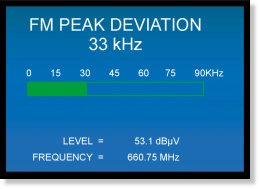 Отклонение пика FM носителей