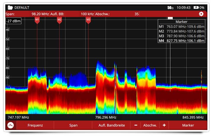 6 GHz Spektrum-Analysator mit verbesserter UX