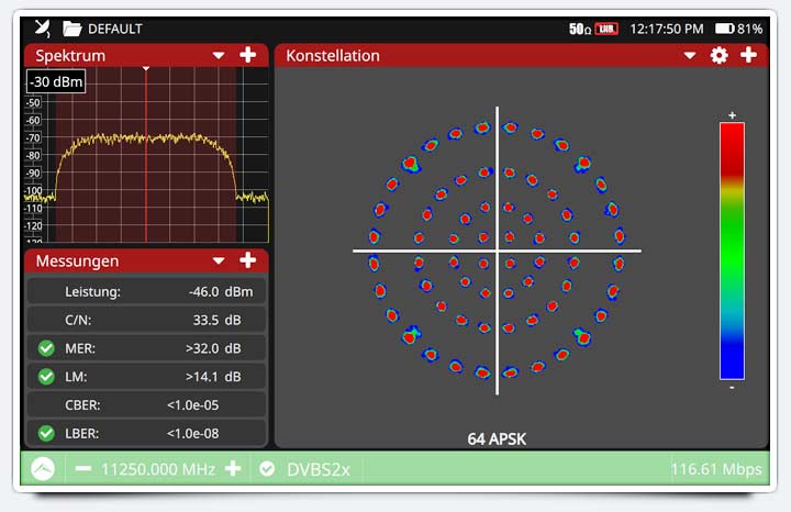 DVB-S2x compatible