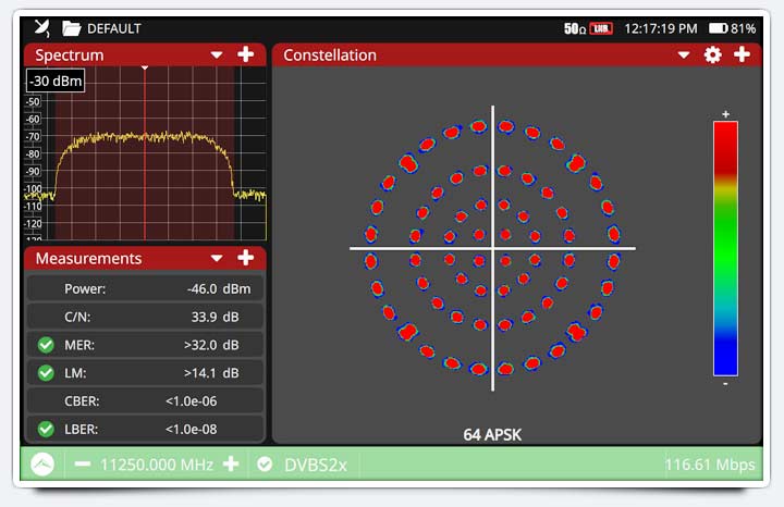 Совместимость с DVB-S2x