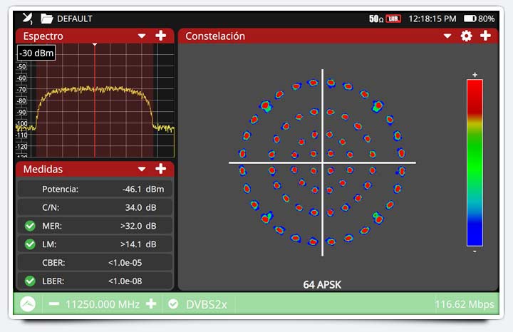 La plataforma universal desde la RF hasta fibra óptica y ST 2110