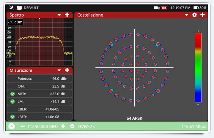 Compatibile con DVB-S2x