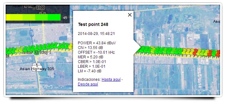 Analisi di copertura con GPS