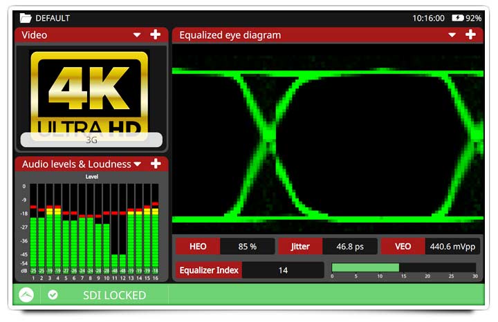 Совместимость с 3G-SDI: союзник в области вещания
