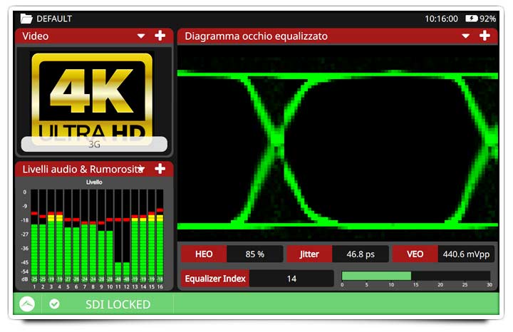 Compatibile 3G-SDI: L'alleato del broadcast