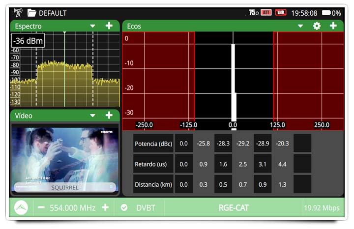 Analizzatore di echi dinamici per DTT e radio digitale